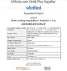 Cina Hefei Lu Zheng Tong Reflective Material Co., Ltd. Certificazioni